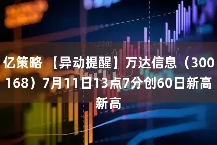 亿策略 【异动提醒】万达信息（300168）7月11日13点7分创60日新高